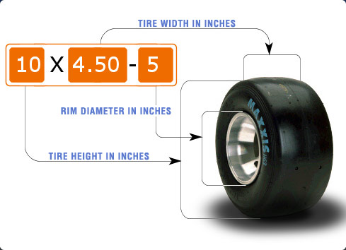 Tire Specifications Chart